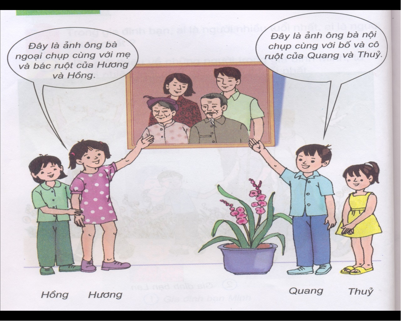 M&Ocirc;N TỰ NHI&Ecirc;N X&Atilde; HỘI: HỌ NỘI V&Agrave; HỌ NGOẠI